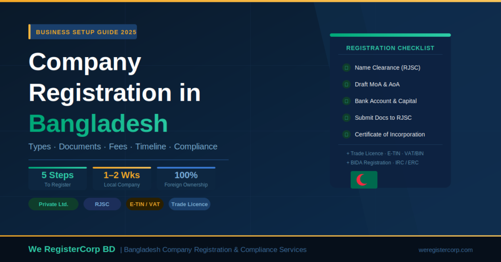 company registration in Bangladesh